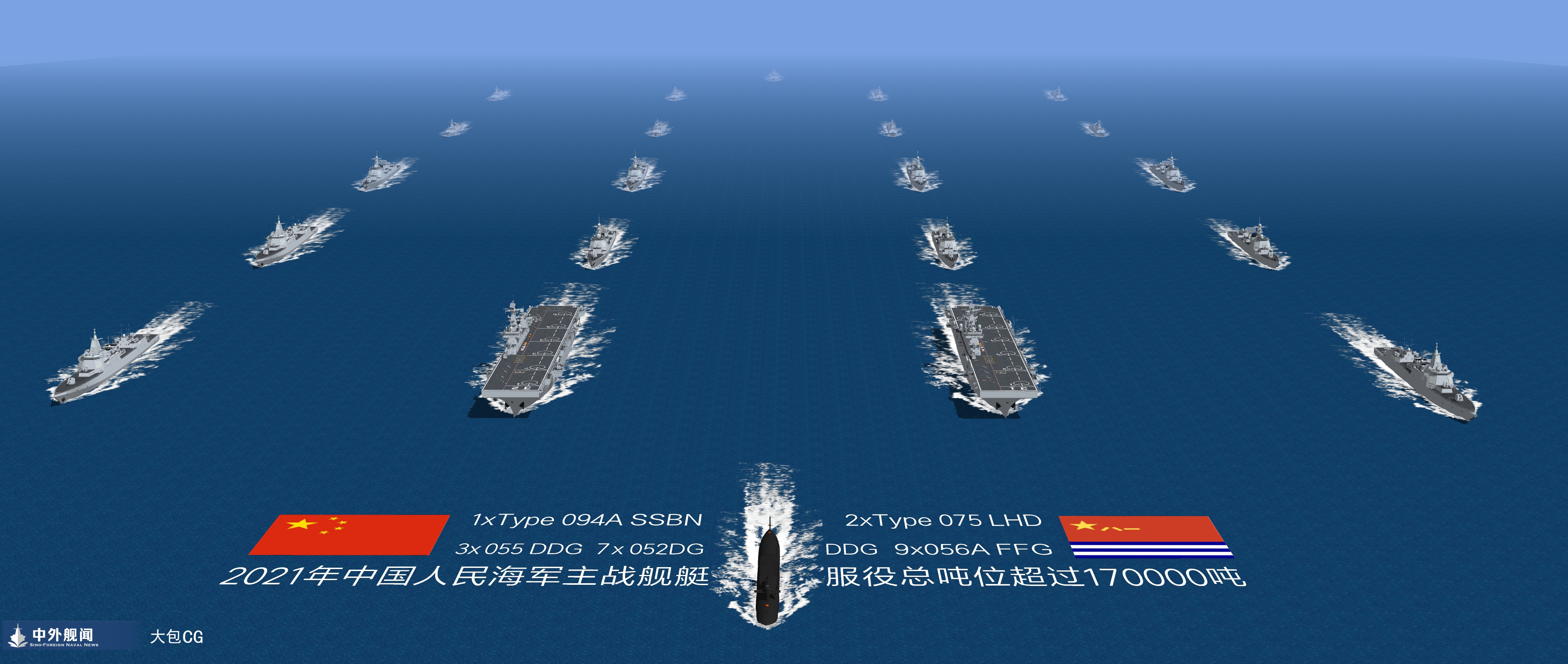 中国东海舰队舰艇数量深度解析，中国东海舰队舰艇数量全面解析