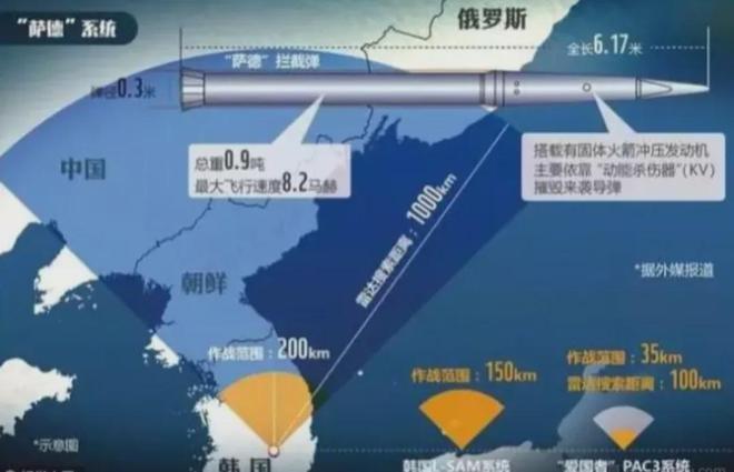 中国如何应对萨德系统，策略与考量，中国应对萨德系统的策略与考量