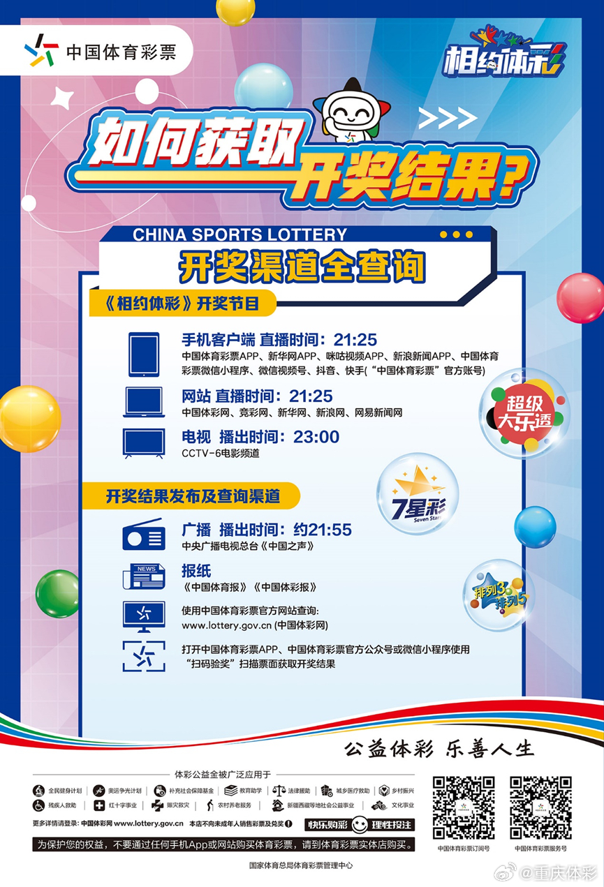 新奥开奖结果怎么查询的到
