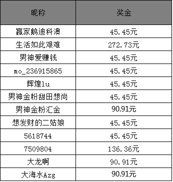 澳门主搏六码开奖结果，探索与揭秘，澳门主搏六码开奖结果揭秘与探索
