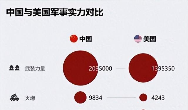 美俄军事实力对比2024，全球视角下的战略考量与评估，全球视角下的战略考量与评估，美俄军事实力对比2024年展望