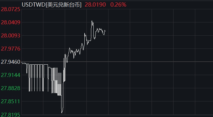 台湾今日疫情状况分析，台湾今日疫情最新分析报告