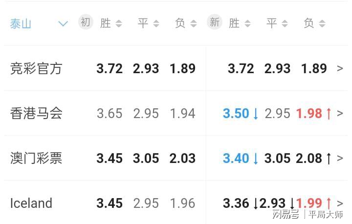 魅力与期待（或彩票的魅力）