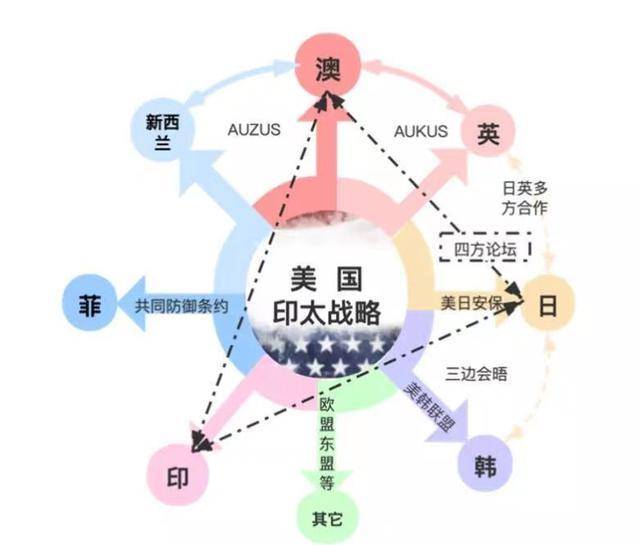 中国与美国局势分析，中美局势深度解析，两国关系走向分析
