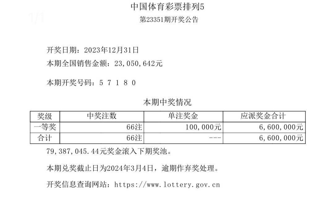 数字彩票新纪元探索