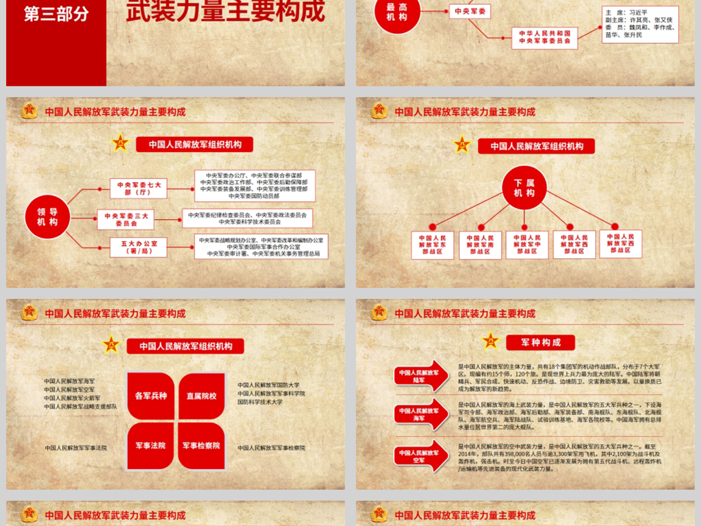 关于国防军事的演讲稿，国防军事，力量与担当的演讲