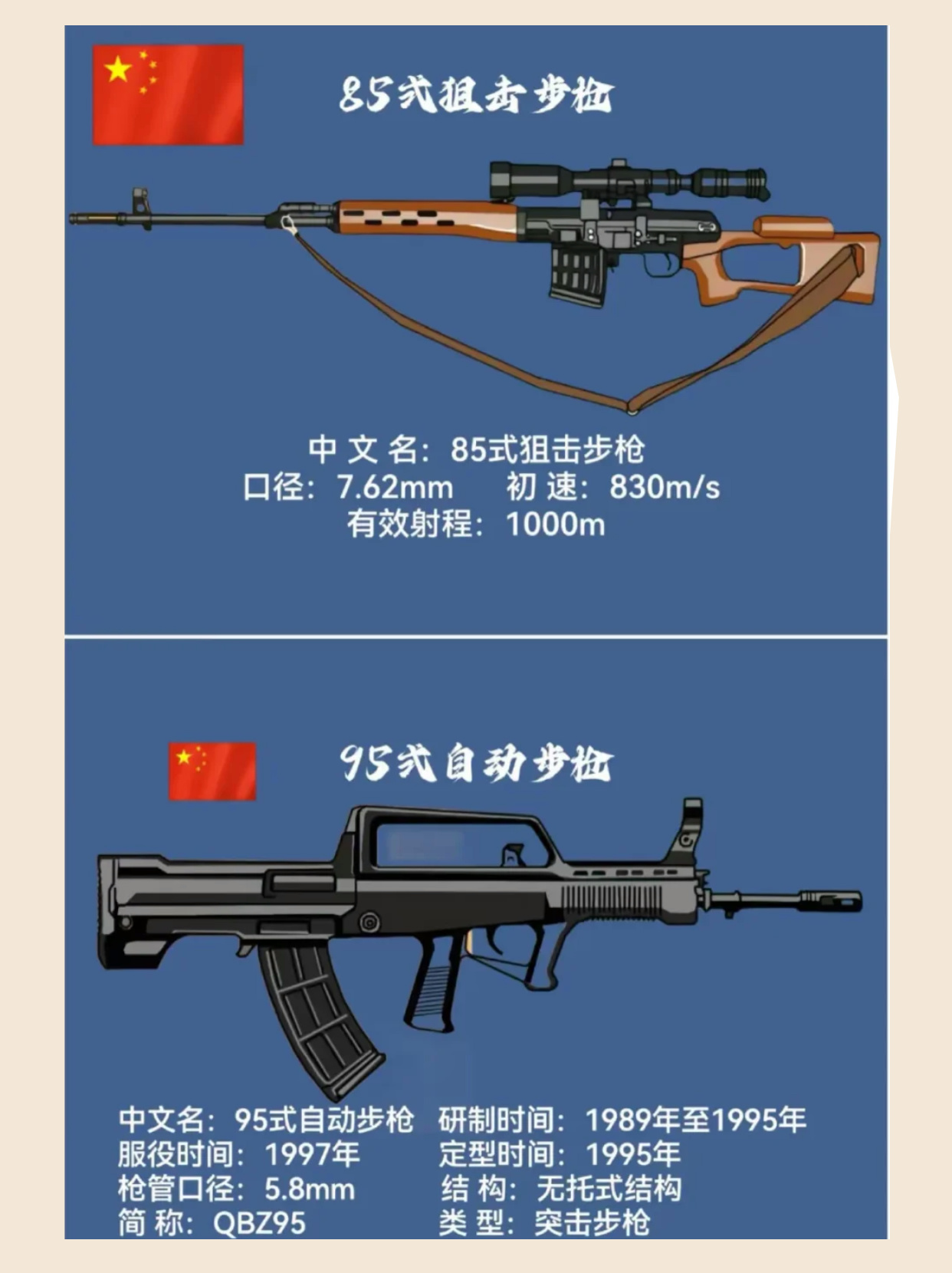中国十大轻机枪排名，中国十大轻机枪排名榜单揭晓