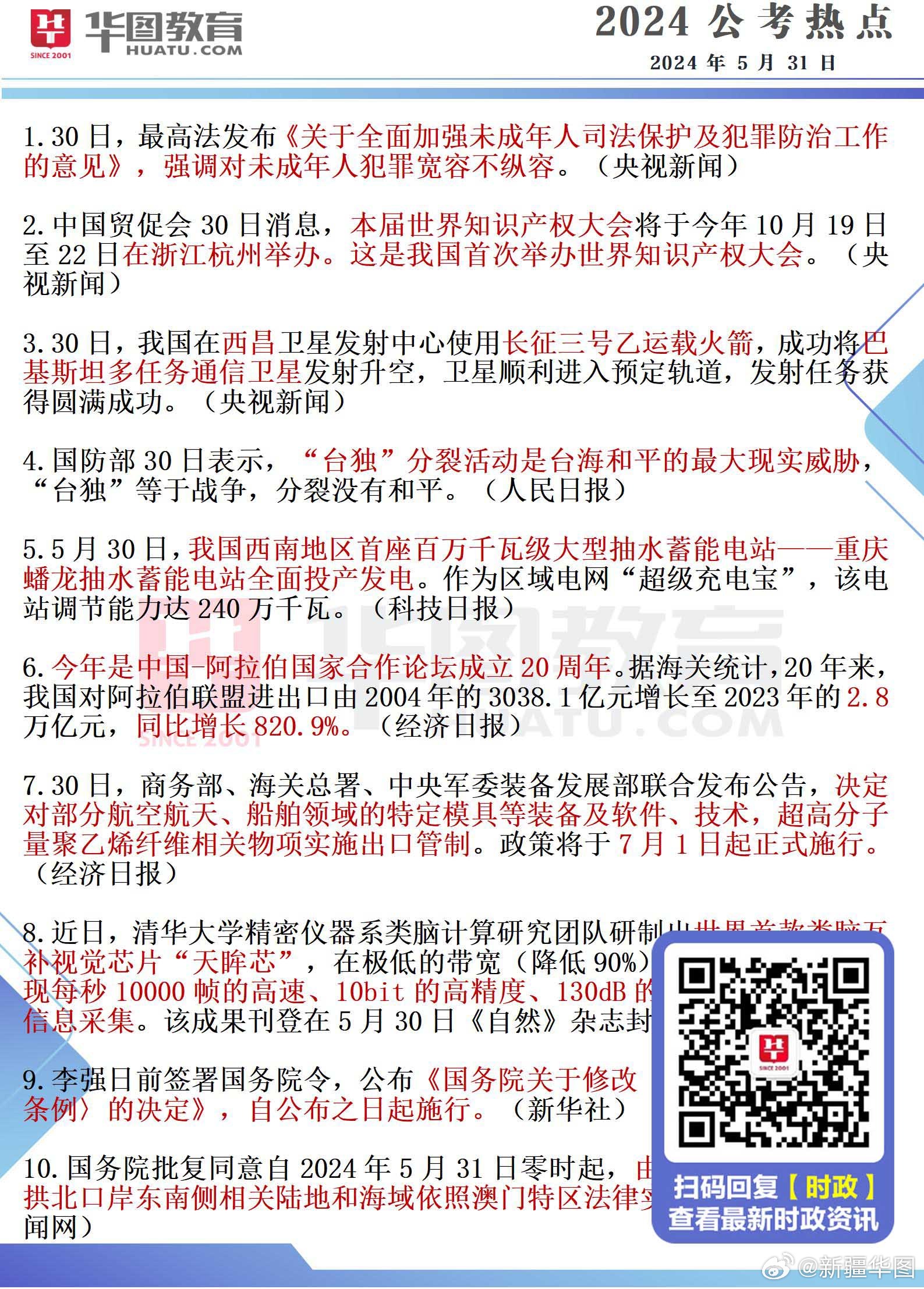 时事新闻最新消息2024年五月份，时事新闻最新消息 2024年五月份概览