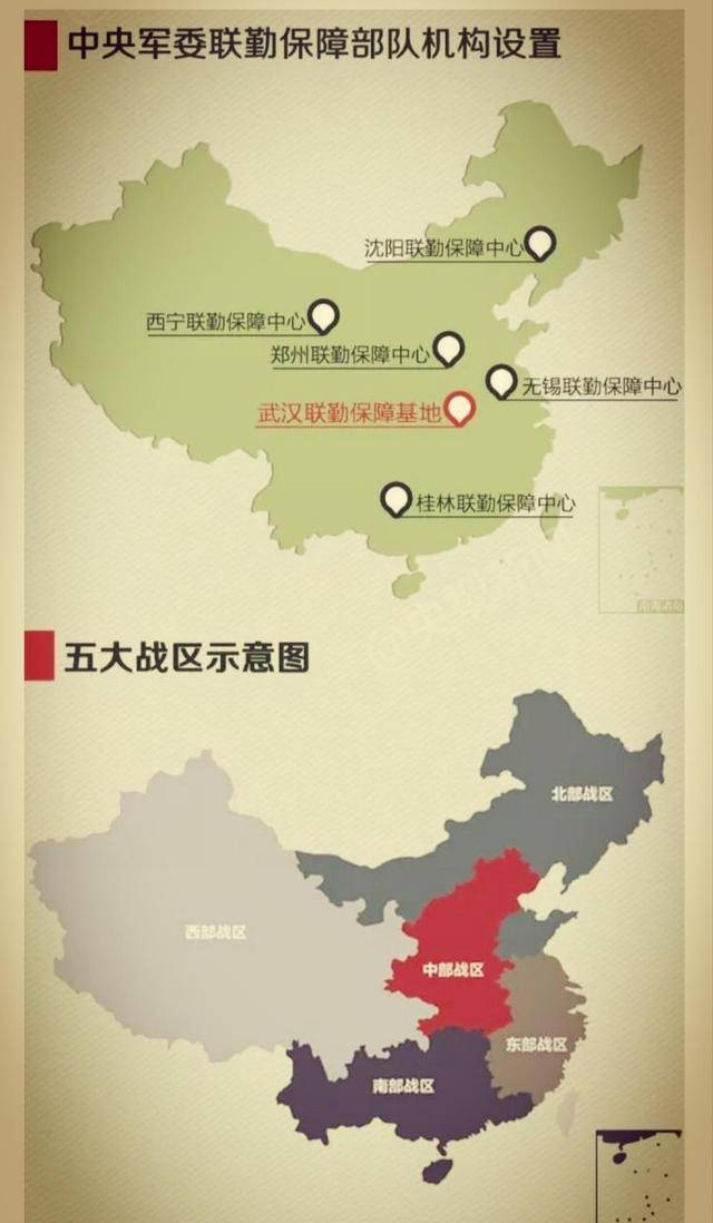 五大战区与各兵种关系的深度解析，五大战区与各兵种关系的深度剖析