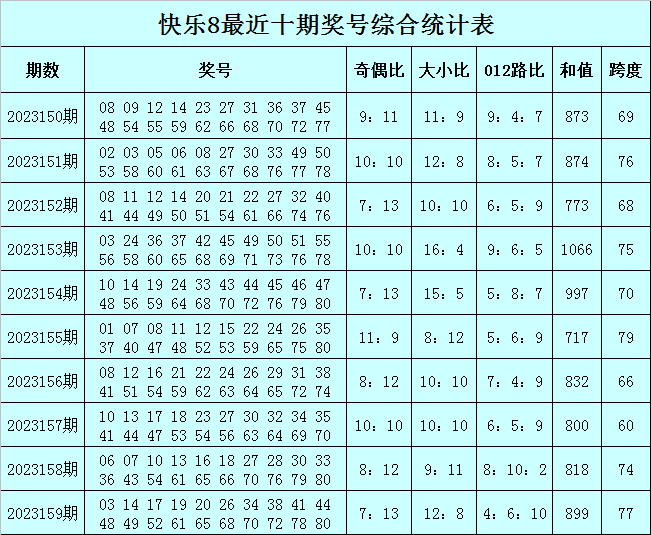 刘伯温一码一肖