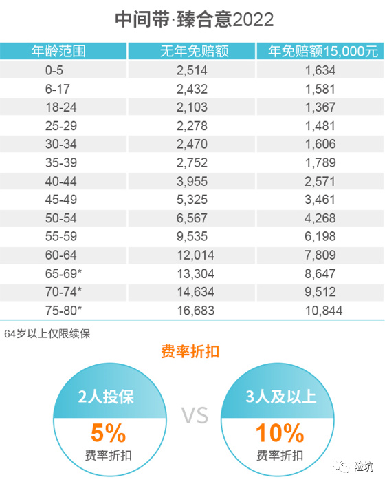 一肖赔多少钱