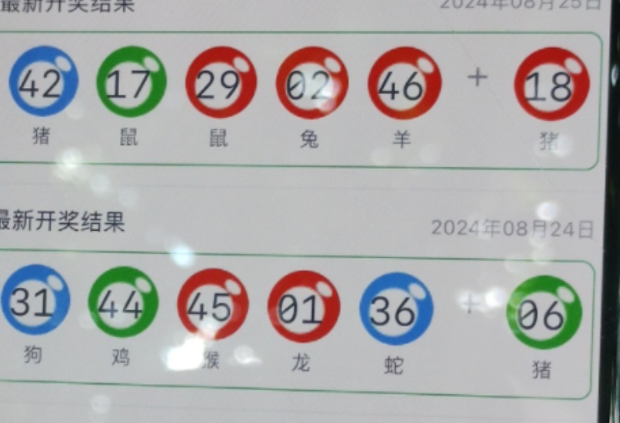 揭秘背后的秘密