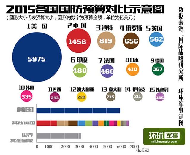 推荐 第265页