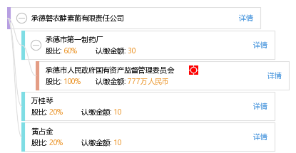 探究集团菌，特性、影响与应对之策，集团菌特性、影响及应对策略探究