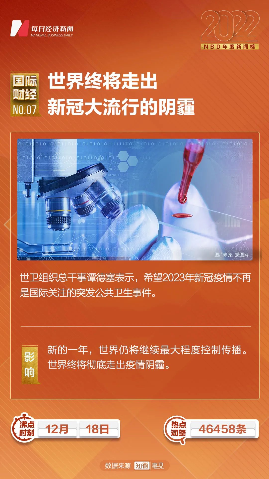 最近新闻大事件摘抄——聚焦2022年11月热点事件，聚焦2022年11月热点事件回顾与报道
