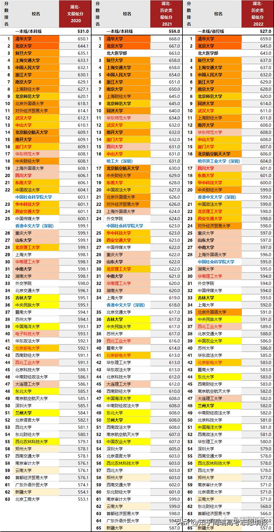 挑战与机遇并存分析