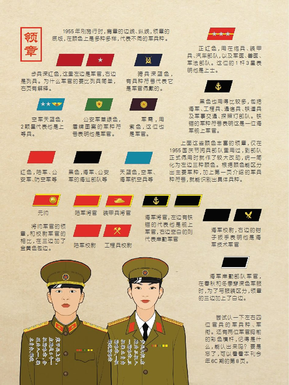 各式军装图片大全，历史、种类与文化的交织展现，军装图片大全，历史、种类与文化交织的展现