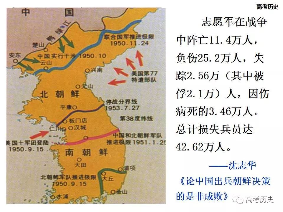 朝鲜战争的结果，深远的影响与复杂的遗留问题，朝鲜战争，结果、深远影响与复杂遗留问题探究