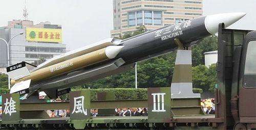 雄风3反舰导弹发射车参数详解，雄风3反舰导弹发射车参数全面解析