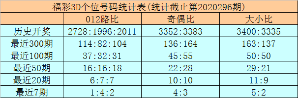 四肖八码期期准