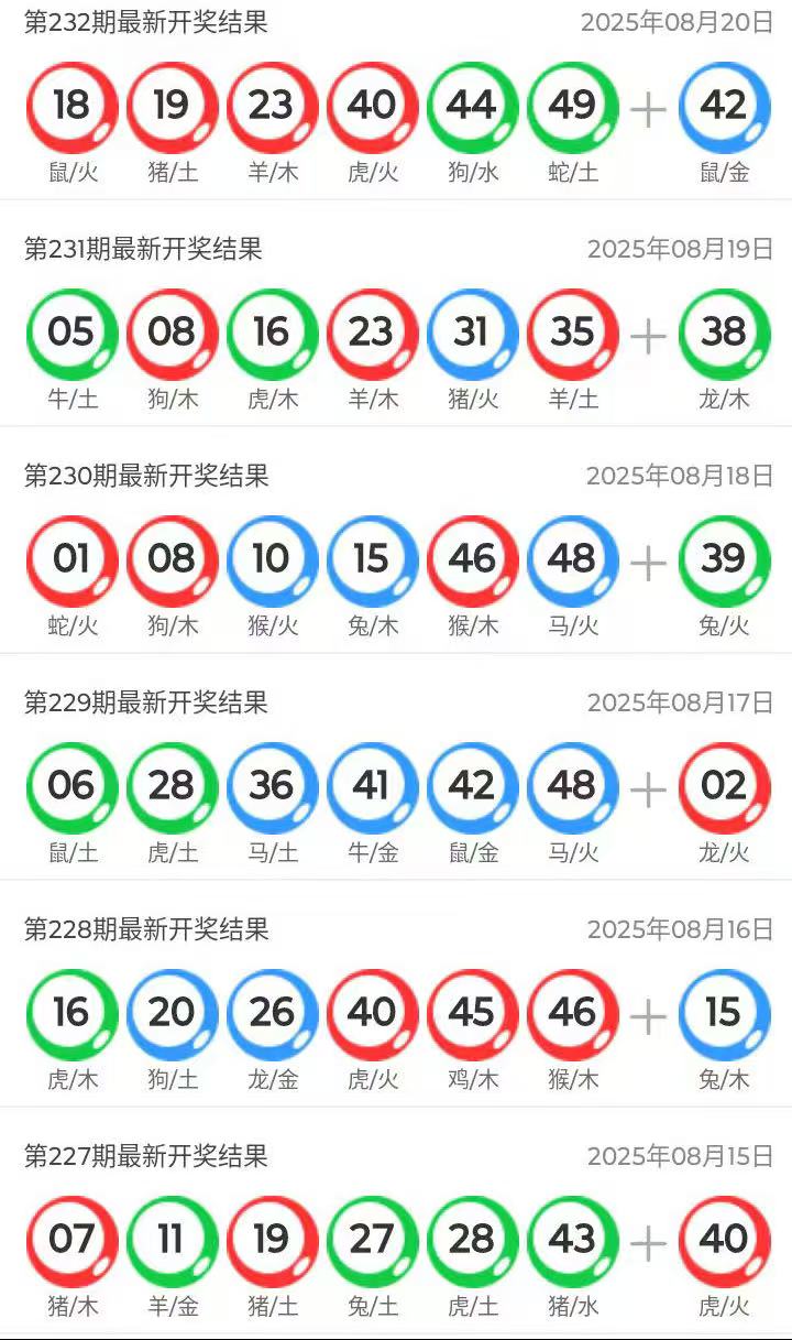 今晚澳门六开奖结果直播