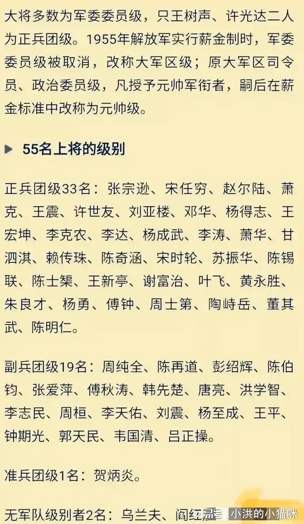 中国历史上的杰出将领，55上将名单，中国历史上的杰出将领，55位上将名单概览