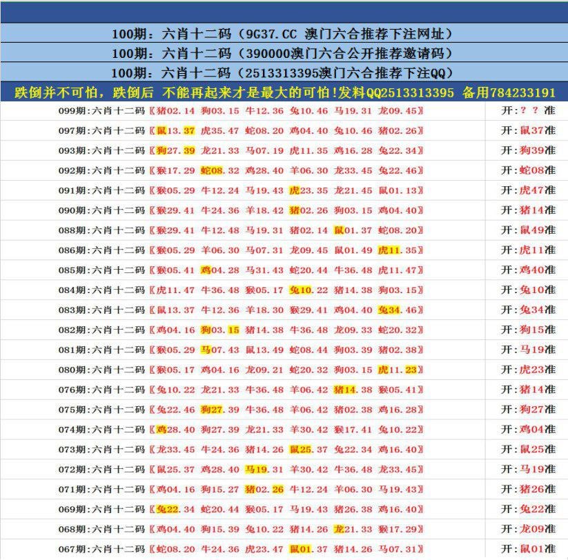 老澳门六合资料库大全