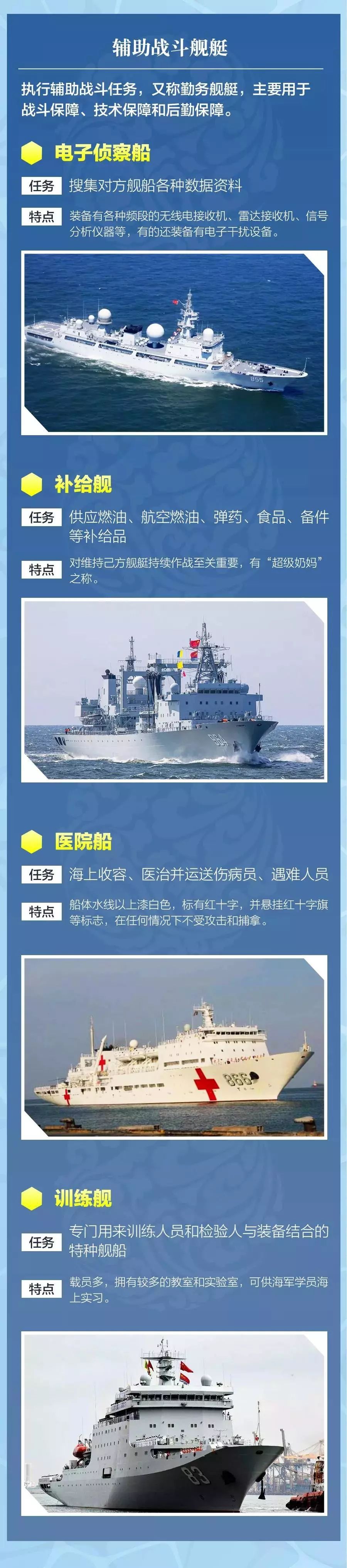 中国海军的成立日期，历史沿革与未来展望，中国海军，成立历程、历史沿革与未来展望