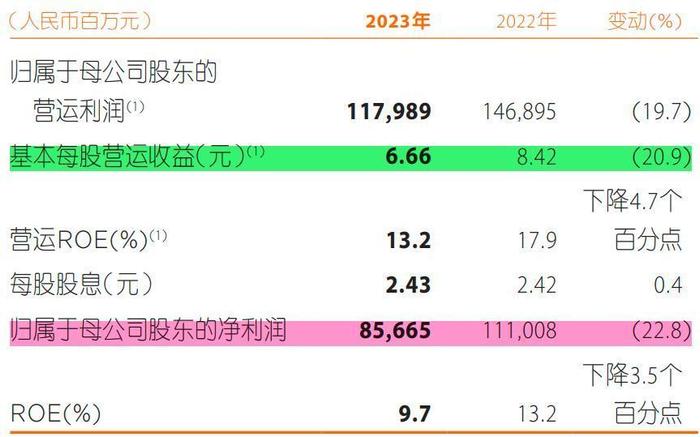 澳门天天开奖码结果