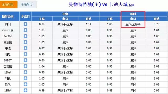澳门今晚开奖