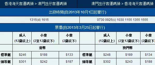 香港澳门开奖结果，历史、流程与影响，香港澳门彩票开奖，历史、流程与深远影响