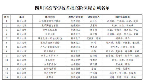 关于我所了解的中国人民解放军陆军第XXX师历届师长姓名，中国人民解放军陆军第XXX师历届师长姓名概览