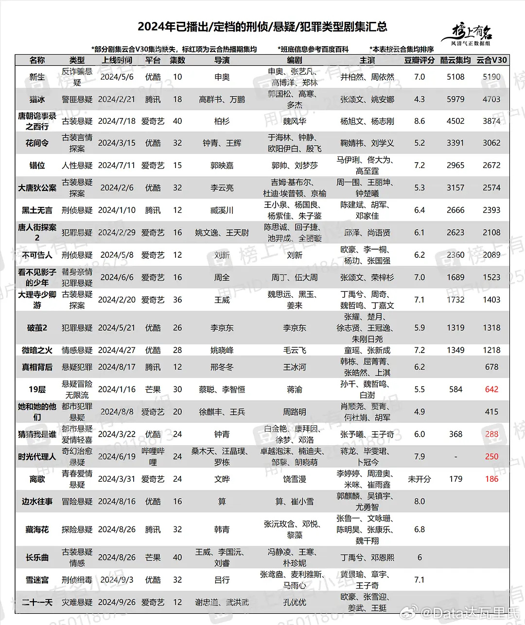 揭秘2024年叛徒一览表，背叛的代价与警示，揭秘2024年叛徒全貌，背叛的代价与警示启示