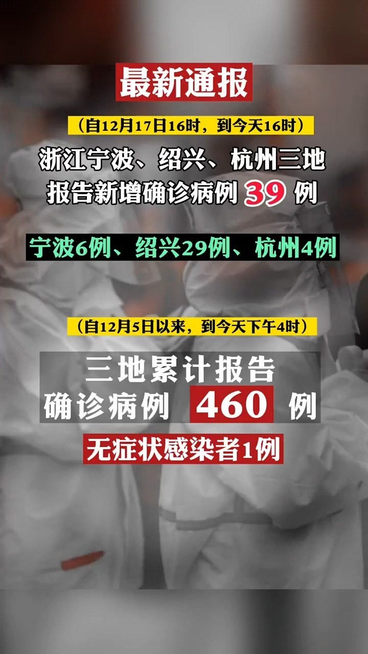 最新消息，全球疫情最新进展与动态观察，全球疫情最新进展与动态观察报告