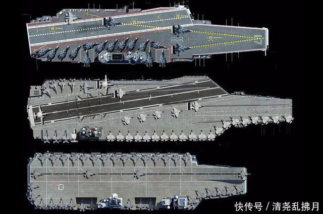 航母吨位