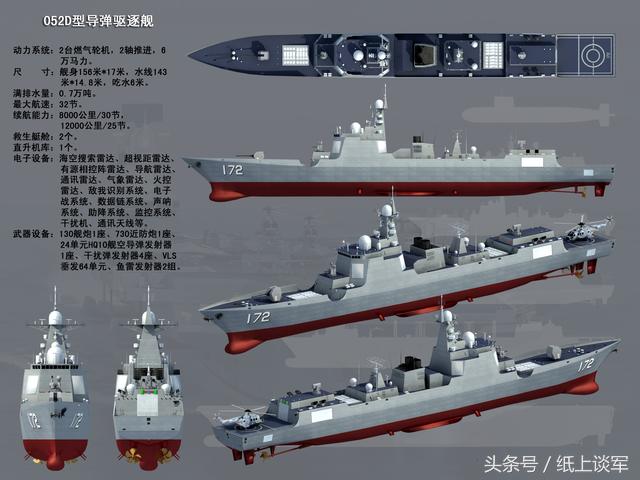 中国海军新型战舰