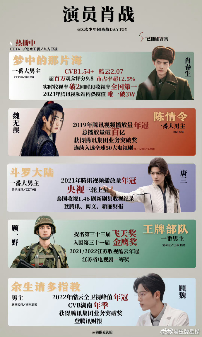 全年资料王中王一肖中——深度解析与探索，全年资料王中王，深度解析与探索一肖之谜
