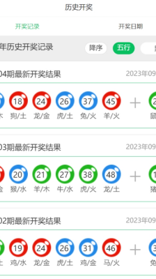 数据背后的故事与影响