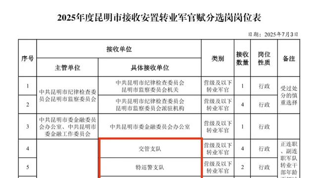 安置交流在军转论坛中的深度探讨，军转论坛深度探讨安置交流之道