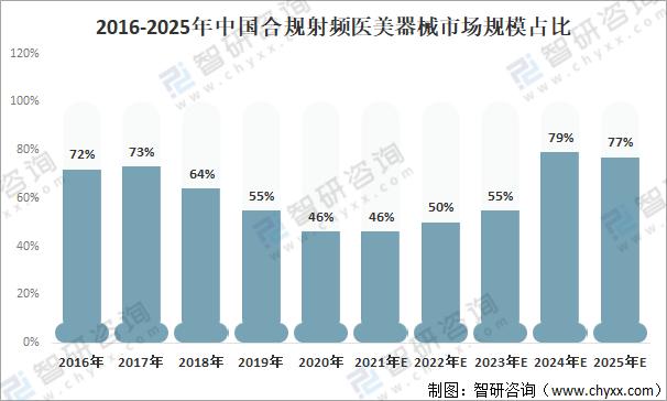 探索未来知识共享，2025正版资料免费大全视频时代来临，未来知识共享时代来临，2025正版资料免费视频大全开启新篇章