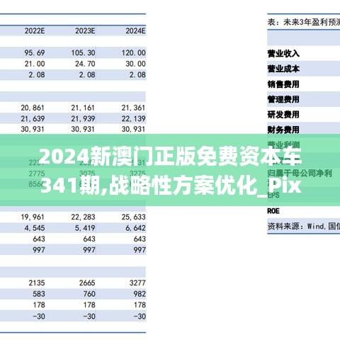 探索澳门正版资本车，未来趋势与免费体验展望，澳门正版资本车未来趋势及免费体验展望