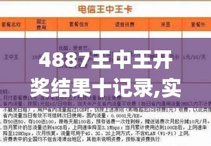 探索新王中王彩，揭秘数字组合77777与8888的魅力世界，揭秘数字魅力，新王中王彩的77777与8888组合探索