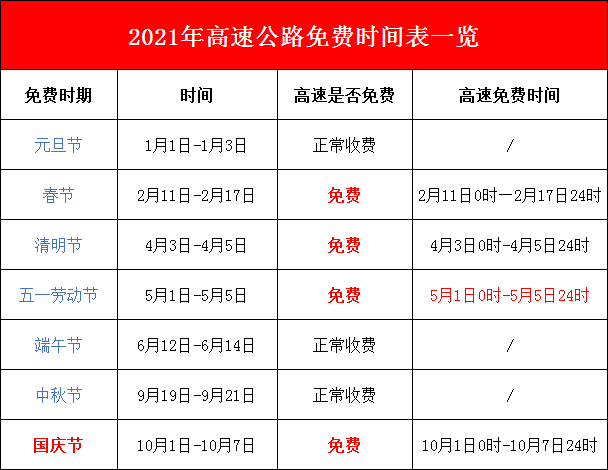 探索未来，2025年新奥正版免费与五点来料的新机遇，探索未来，2025年新奥正版免费与五大新机遇来临