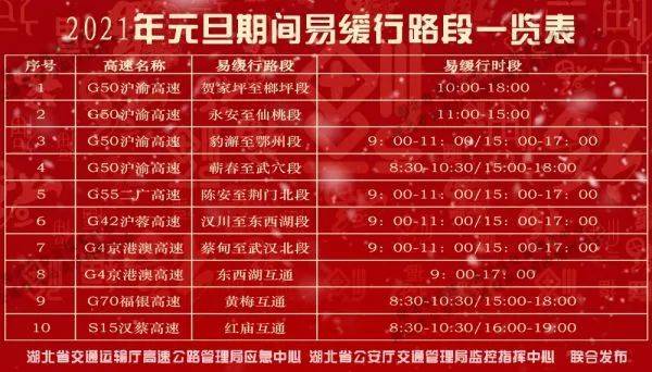 2025年新奥正版免费_五点来料
