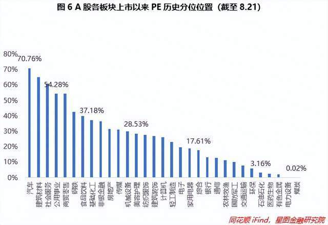 澳门历史开奖结果