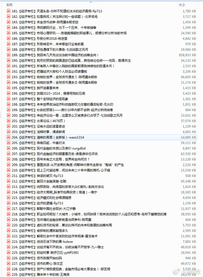 天涯论坛kk大神的传奇故事与珍贵PDF资源分享，天涯论坛kk大神，传奇故事与资源分享揭秘