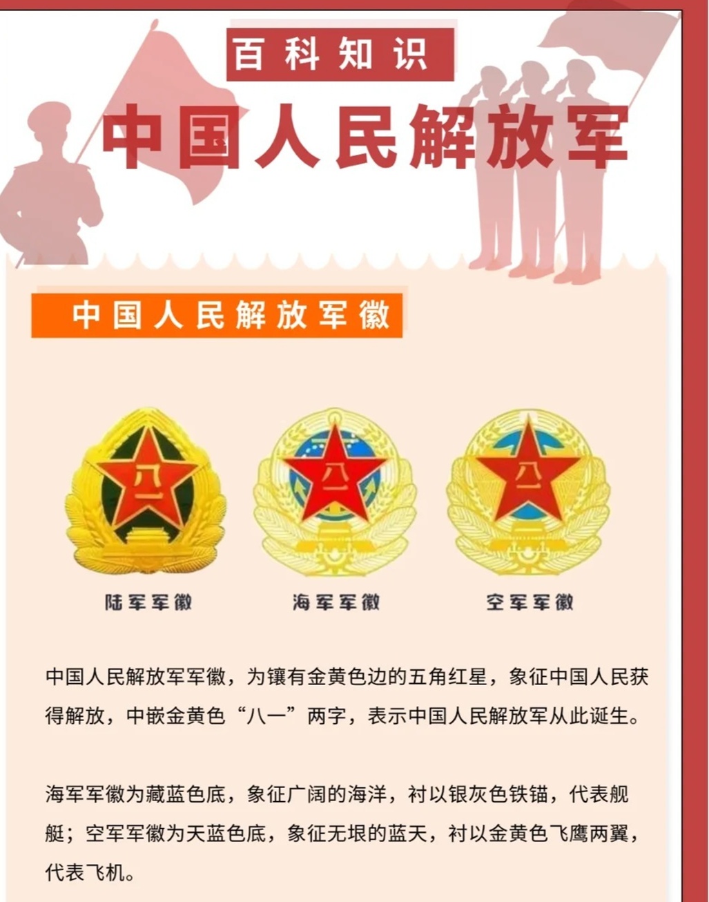 中国人民解放军军种概览，中国人民解放军军种概览概览介绍