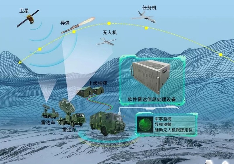 军事综合信息网终端安全防护系统研究与应用，军事综合信息网终端安全防护系统的研究与应用的探讨