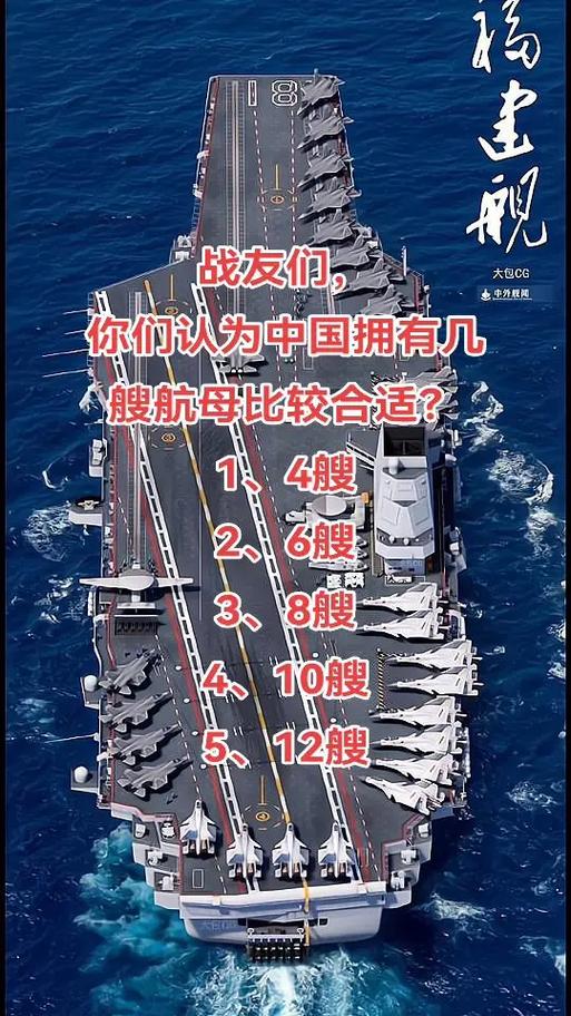 中国航母的部署情况，中国航母部署概况