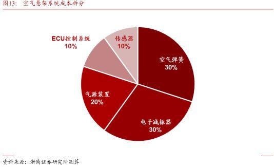 新闻摘抄2022最新20篇简短，新闻快报，精选简短新闻摘要20篇（最新更新）